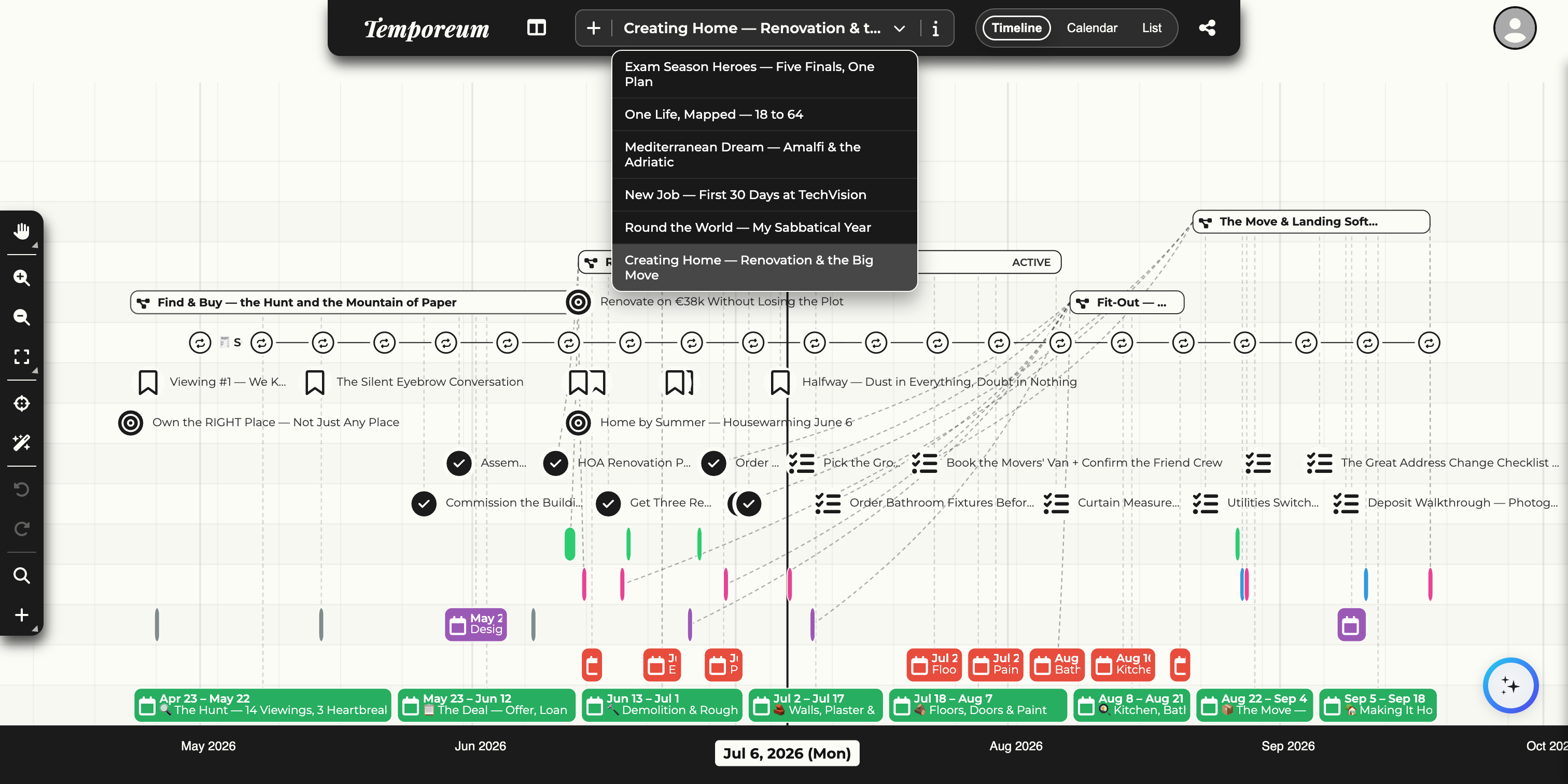 The Temporeum timeline bar with the switcher open, listing six timelines with Creating a Home — Renovation & the Big Move selected, plus the Panels menu, new-timeline and info buttons, the view switch and the Shared button.
